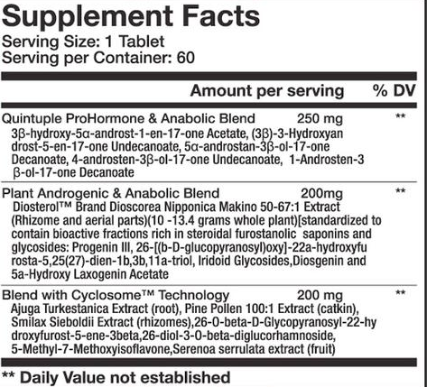 Innovative Labs Monster Plexx Ingredients